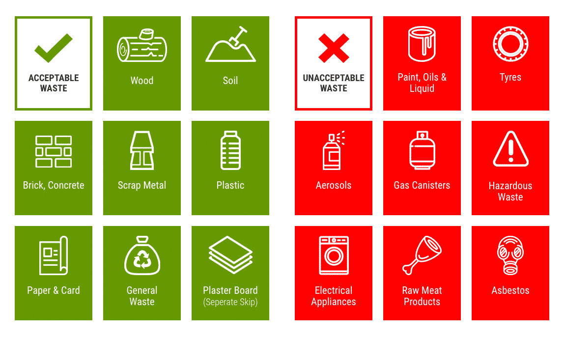 These items CAN & CANNOT be placed in a skip for skip hire Glasgow G Postcodes